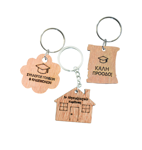 ΜΠΡΕΛΟΚ ΓΙΑ ΣΙΤΕ 2